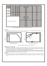 Предварительный просмотр 43 страницы Mean Well RKP-1U-CMU1 Instruction Manual