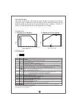 Предварительный просмотр 4 страницы Mean Well RPB-1600 Series Instruction Manual