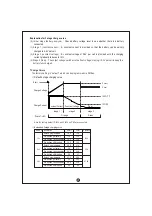 Предварительный просмотр 6 страницы Mean Well RPB-1600 Series Instruction Manual