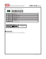 Preview for 10 page of Mean Well RSP-2400-12 Manual