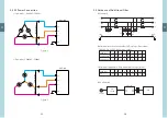 Предварительный просмотр 10 страницы Mean Well SHP-10K-115 Installation Manual