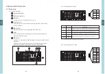 Предварительный просмотр 11 страницы Mean Well SHP-10K-115 Installation Manual