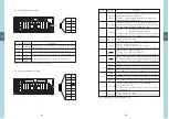 Предварительный просмотр 13 страницы Mean Well SHP-10K-115 Installation Manual