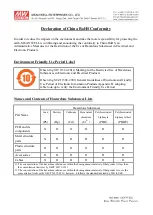 Preview for 4 page of Mean Well TDR-480-24 Installation Manual