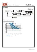 Предварительный просмотр 3 страницы Mean Well XLG-25 Series Manual