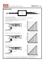 Предварительный просмотр 4 страницы Mean Well XLG-25 Series Manual