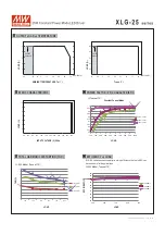 Предварительный просмотр 5 страницы Mean Well XLG-25 Series Manual
