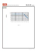 Предварительный просмотр 6 страницы Mean Well XLG-25 Series Manual