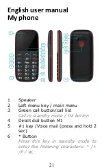 Preview for 21 page of meanIT SENIOR IV User Manual