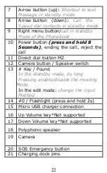 Preview for 22 page of meanIT SENIOR IV User Manual