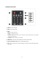 Preview for 12 page of Meanta CR9000PVR User Manual