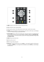 Preview for 13 page of Meanta CR9000PVR User Manual