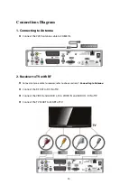 Preview for 15 page of Meanta CR9000PVR User Manual