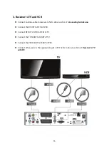 Preview for 16 page of Meanta CR9000PVR User Manual