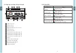 Предварительный просмотр 5 страницы Meanwell DLC-02-KN Installation Manual