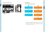 Предварительный просмотр 6 страницы Meanwell DLC-02-KN Installation Manual