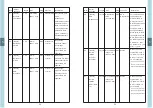 Предварительный просмотр 14 страницы Meanwell DLC-02-KN Installation Manual