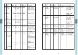 Предварительный просмотр 15 страницы Meanwell DLC-02-KN Installation Manual