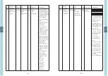 Предварительный просмотр 18 страницы Meanwell DLC-02-KN Installation Manual