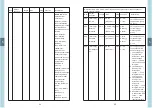 Предварительный просмотр 19 страницы Meanwell DLC-02-KN Installation Manual