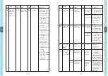 Предварительный просмотр 20 страницы Meanwell DLC-02-KN Installation Manual