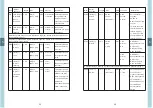 Предварительный просмотр 21 страницы Meanwell DLC-02-KN Installation Manual