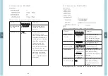 Предварительный просмотр 25 страницы Meanwell DLC-02-KN Installation Manual