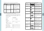 Предварительный просмотр 26 страницы Meanwell DLC-02-KN Installation Manual