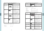 Предварительный просмотр 32 страницы Meanwell DLC-02-KN Installation Manual