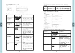 Предварительный просмотр 35 страницы Meanwell DLC-02-KN Installation Manual