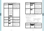 Предварительный просмотр 38 страницы Meanwell DLC-02-KN Installation Manual