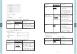 Предварительный просмотр 40 страницы Meanwell DLC-02-KN Installation Manual