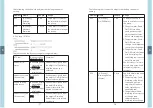 Предварительный просмотр 42 страницы Meanwell DLC-02-KN Installation Manual