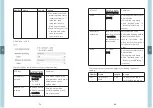 Предварительный просмотр 43 страницы Meanwell DLC-02-KN Installation Manual