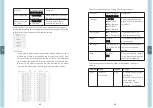 Предварительный просмотр 48 страницы Meanwell DLC-02-KN Installation Manual