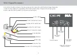 Предварительный просмотр 6 страницы Measure-Quip C.Scope CXL3 Instruction Manual