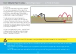 Предварительный просмотр 35 страницы Measure-Quip C.Scope CXL3 Instruction Manual