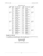 Preview for 11 page of Measurement Computing AI-EXP48 User Manual