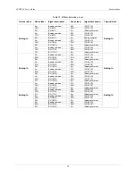 Preview for 16 page of Measurement Computing AI-EXP48 User Manual