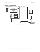 Preview for 7 page of Measurement Computing BTH-1208LS-OEM User Manual