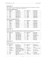 Preview for 13 page of Measurement Computing BTH-1208LS-OEM User Manual