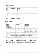 Preview for 20 page of Measurement Computing BTH-1208LS-OEM User Manual