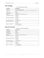 Preview for 22 page of Measurement Computing BTH-1208LS-OEM User Manual