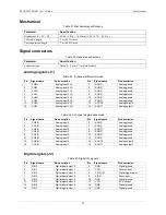 Preview for 25 page of Measurement Computing BTH-1208LS-OEM User Manual