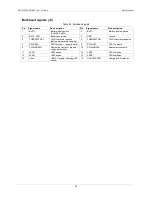 Preview for 26 page of Measurement Computing BTH-1208LS-OEM User Manual