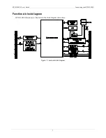 Preview for 7 page of Measurement Computing BTH-1208LS User Manual