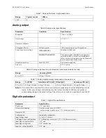 Preview for 22 page of Measurement Computing BTH-1208LS User Manual