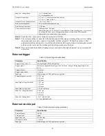 Preview for 23 page of Measurement Computing BTH-1208LS User Manual