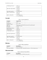 Preview for 24 page of Measurement Computing BTH-1208LS User Manual