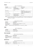 Preview for 25 page of Measurement Computing BTH-1208LS User Manual